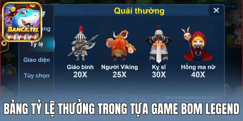 Bảng tỷ lệ thưởng trong tựa game Bom Legend