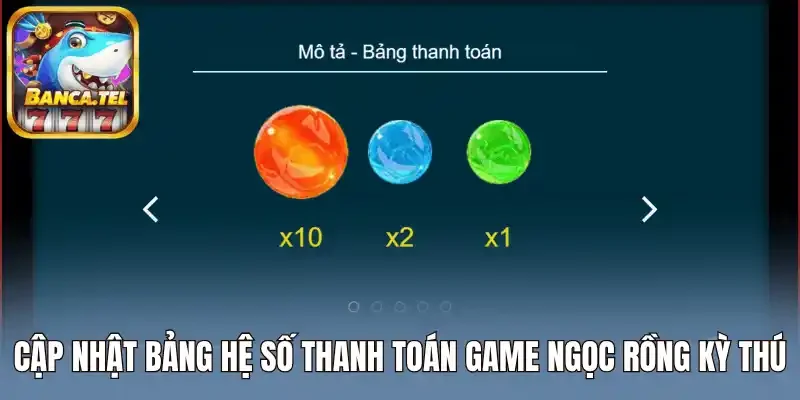 Cập nhật bảng hệ số thanh toán game ngọc rồng kỳ thú