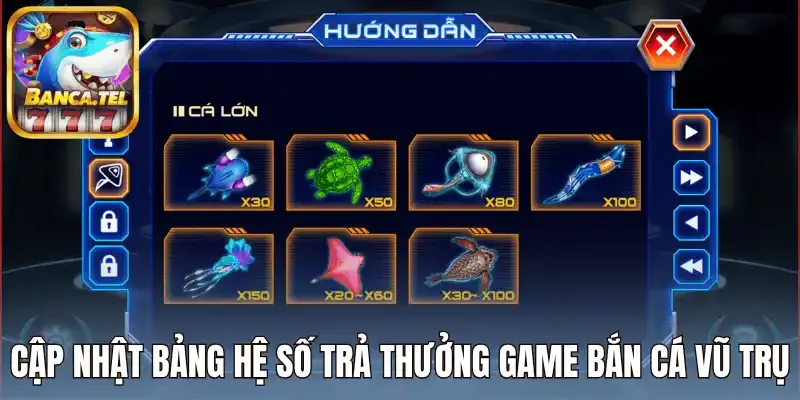 Cập nhật bảng hệ số trả thưởng game bắn cá vũ trụ