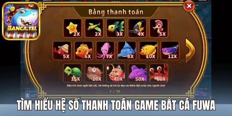 Tìm hiểu hệ số thanh toán game bắt cá fuwa